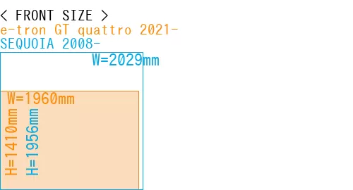#e-tron GT quattro 2021- + SEQUOIA 2008-